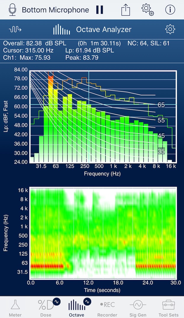 SoundMeter X Succeeds the Original iPhone Sound Level Meter Image