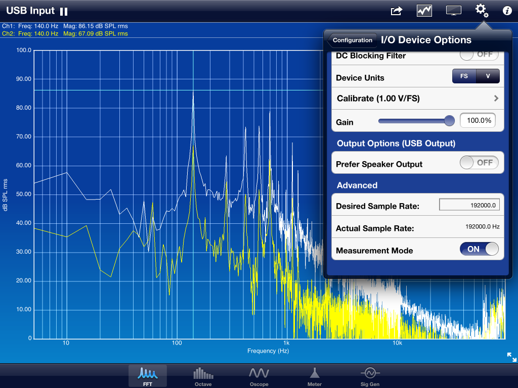 SignalScope Pro 192 kHz Sampling