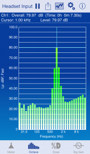 SoundMeter Pro Screenshot iPhone 3