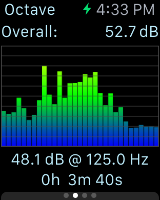 SoundMeter Pro Screen Shot - Apple Watch