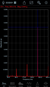 FFT_Plot_Limits