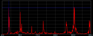 FFT_Plot_Limits_2