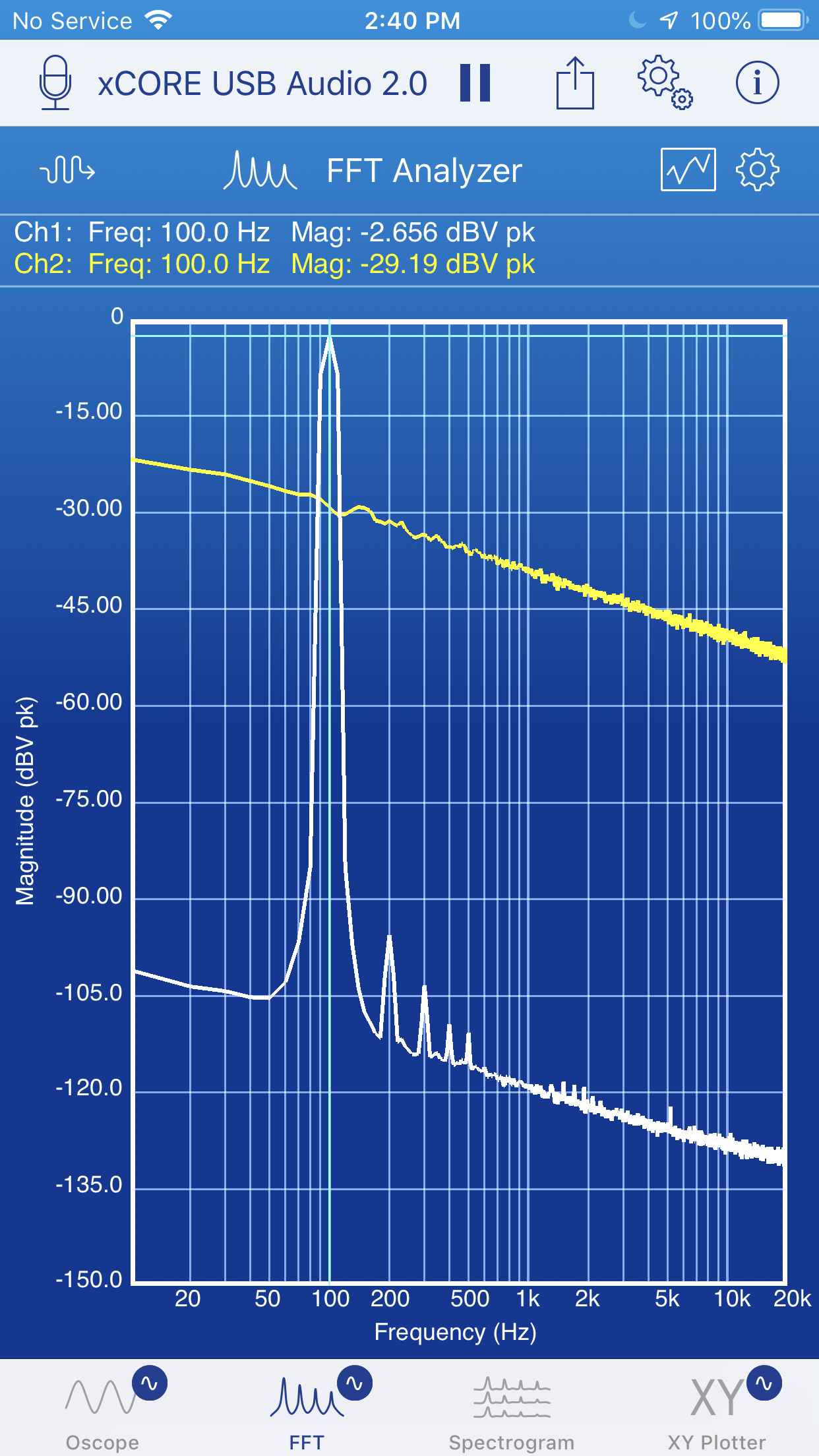 FFT Analyzer