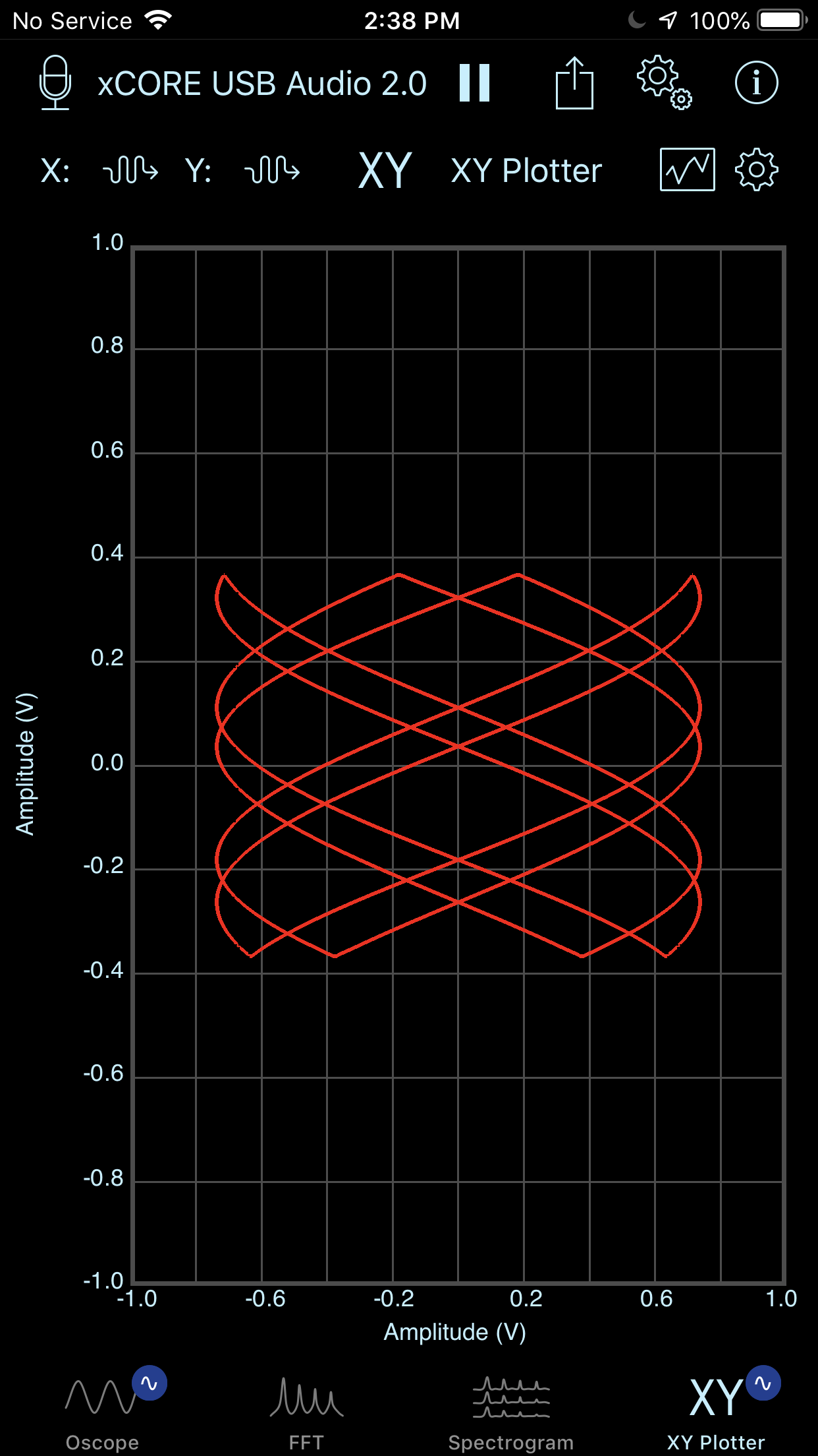 XY Scope Black Color Scheme