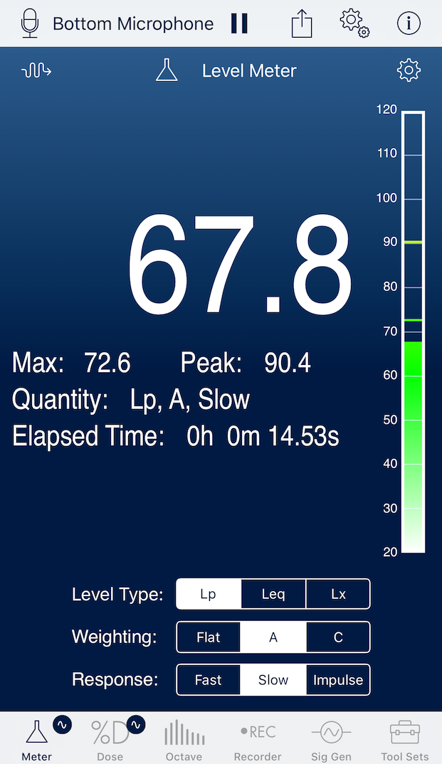 Sound Level Meter