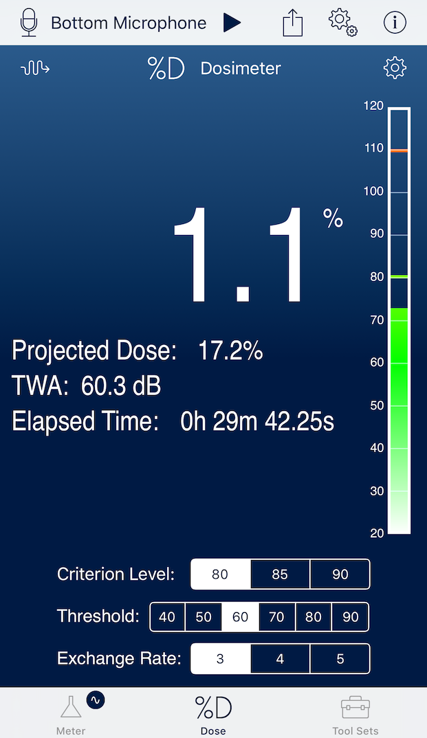 Noise Dosimeter