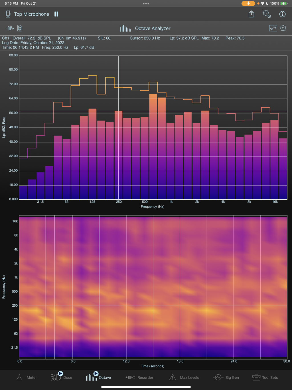 Octave Analyzer