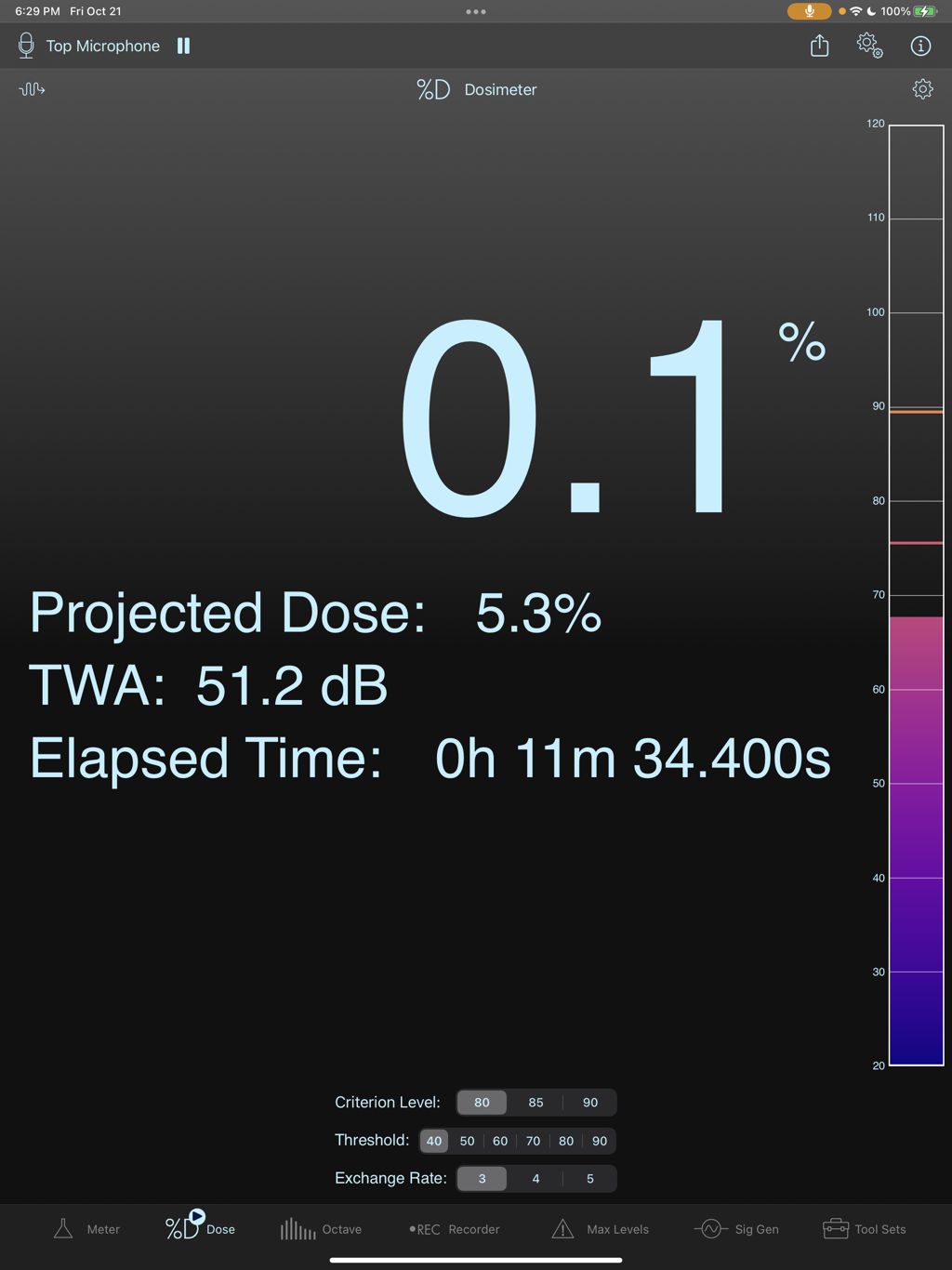 Noise Dosimeter