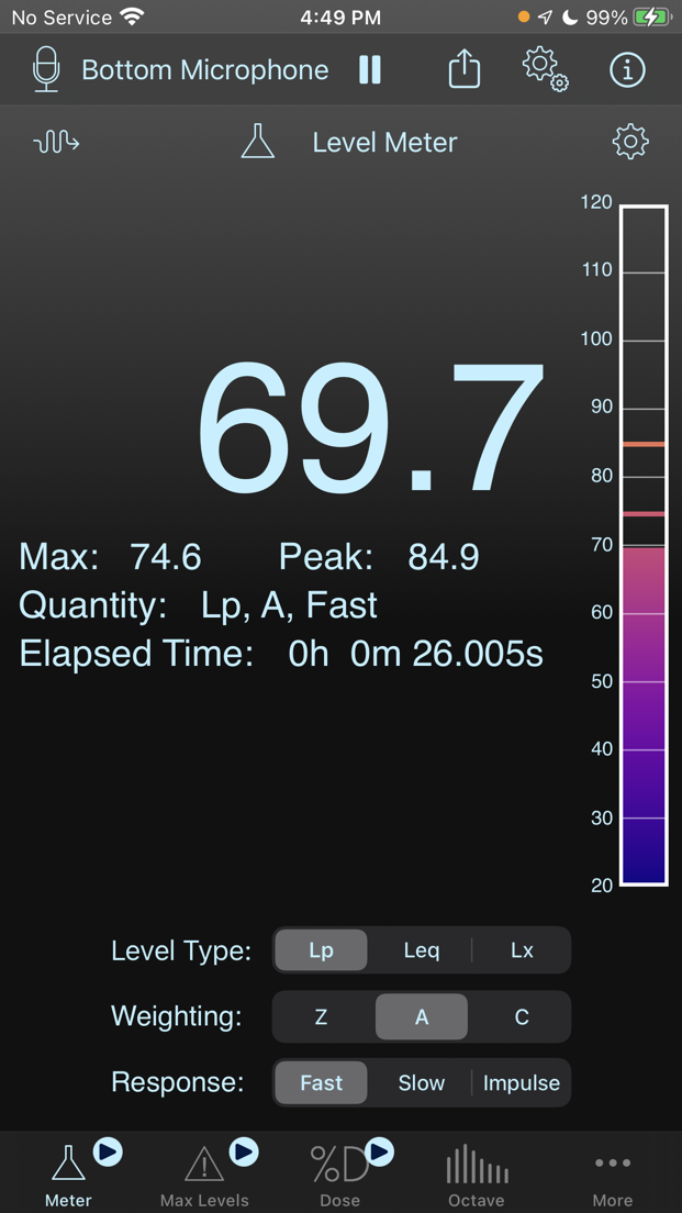 Sound Level Meter