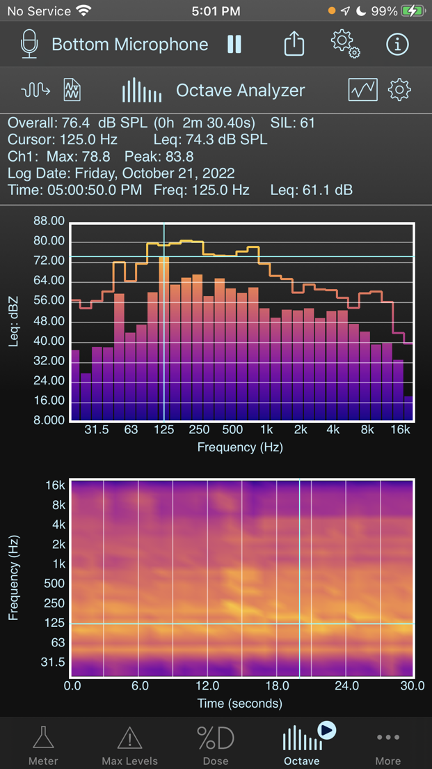 Octave Analyzer