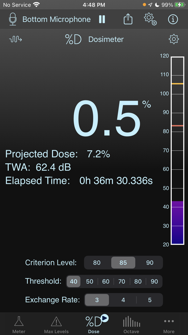 Noise Dosimeter