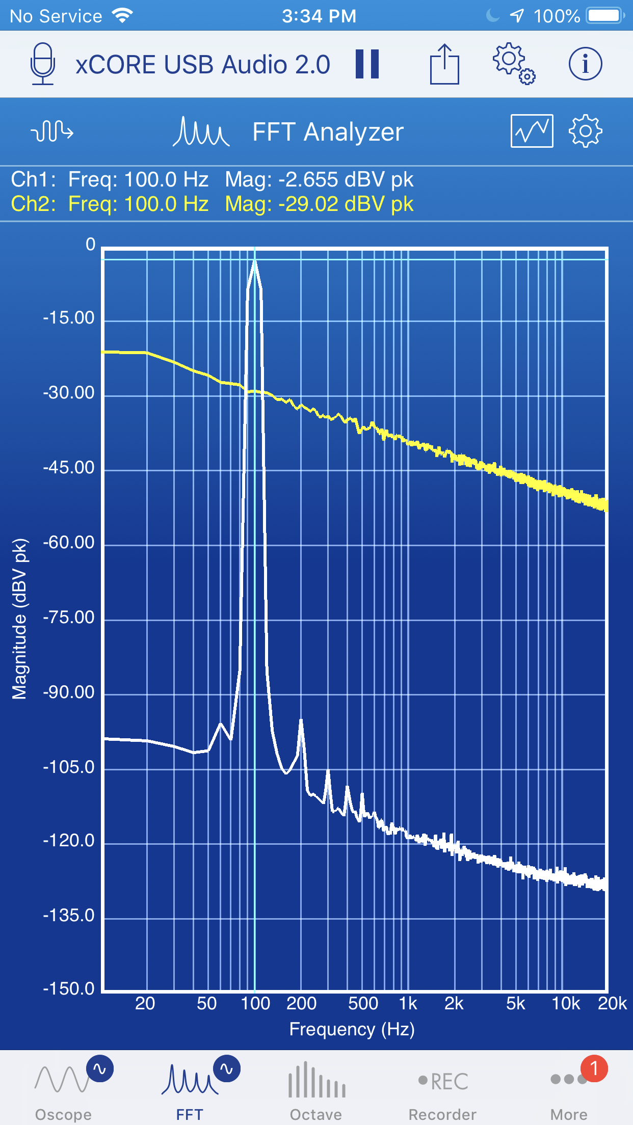 FFT Analyzer