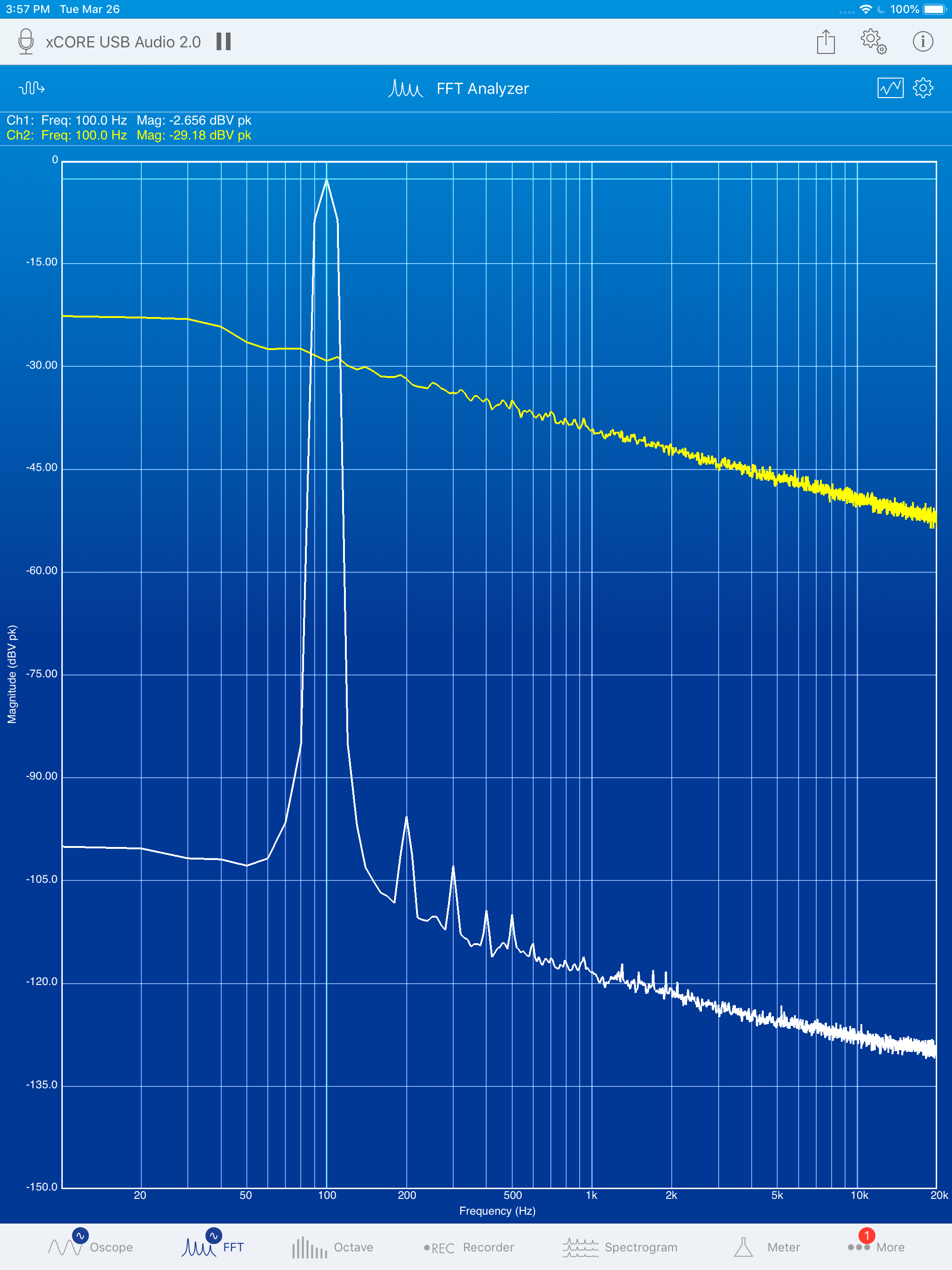 FFT Analyzer