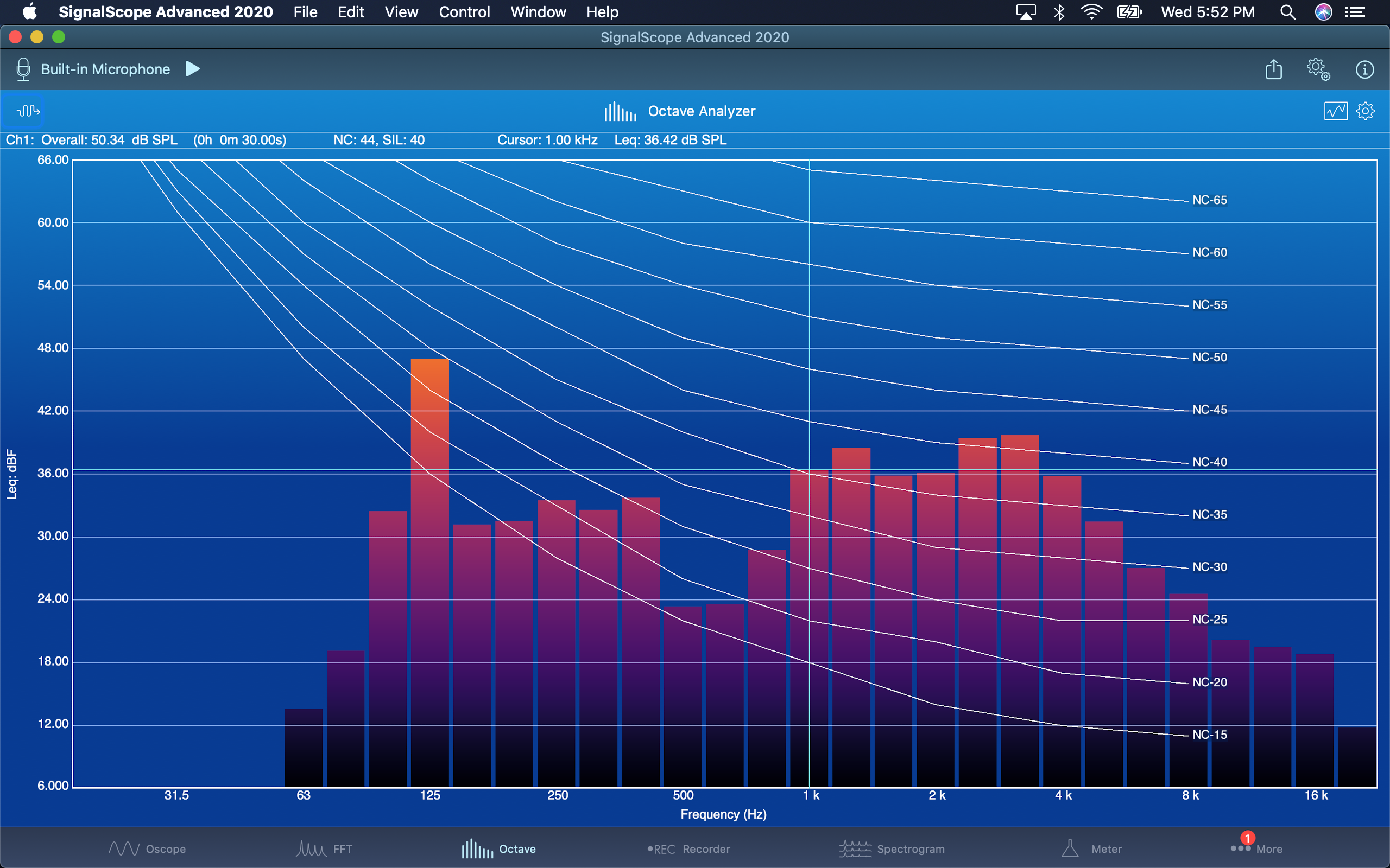 Octave Analyzer (RTA)