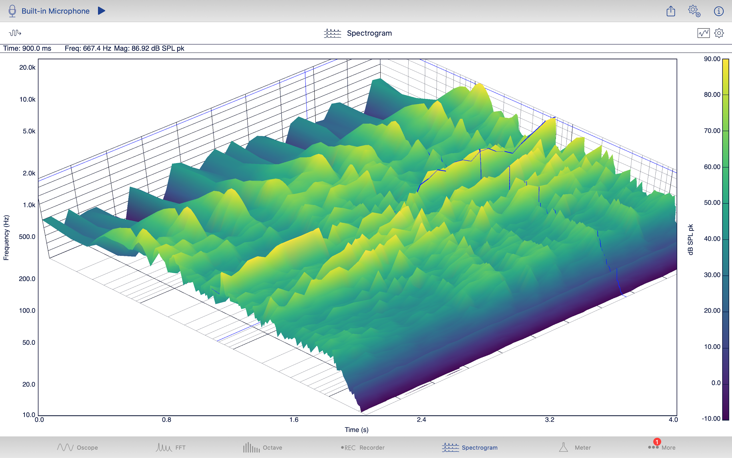 signalscope pro download signalscope pro download