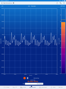 SignalScope Advanced 2020 - Acoustics And Audio For Mac And iOS