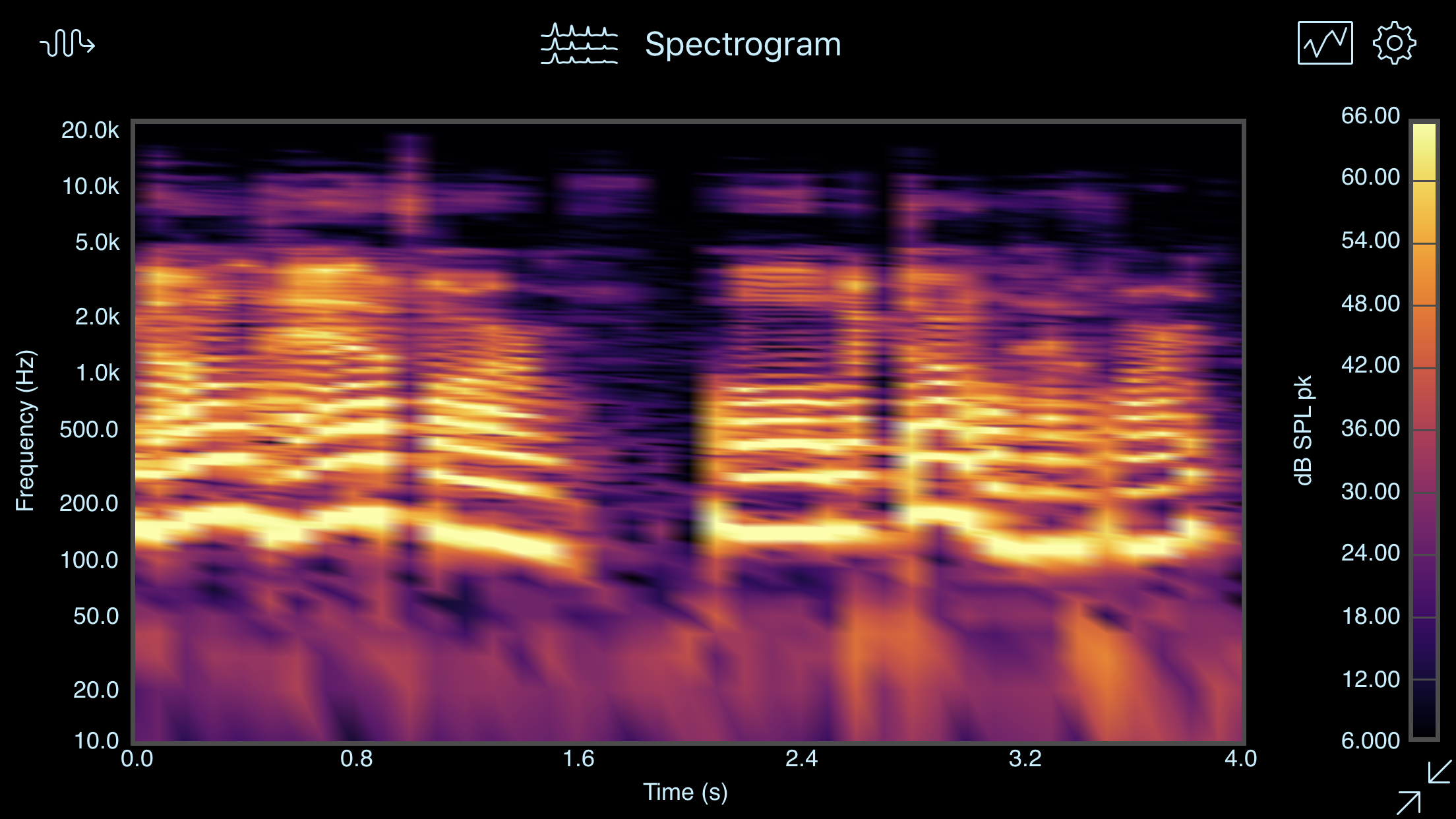 Spectrogram Black Color Scheme