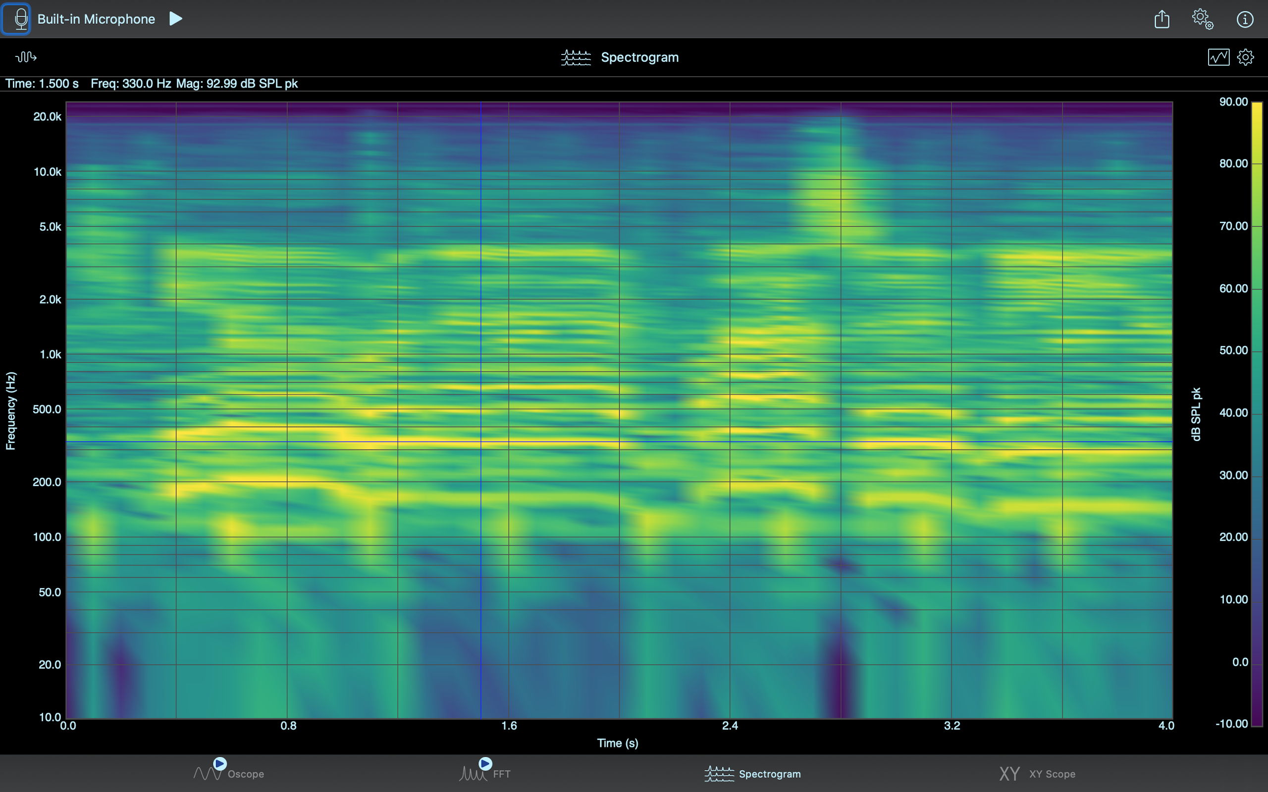 Spectrogram Black Color Scheme