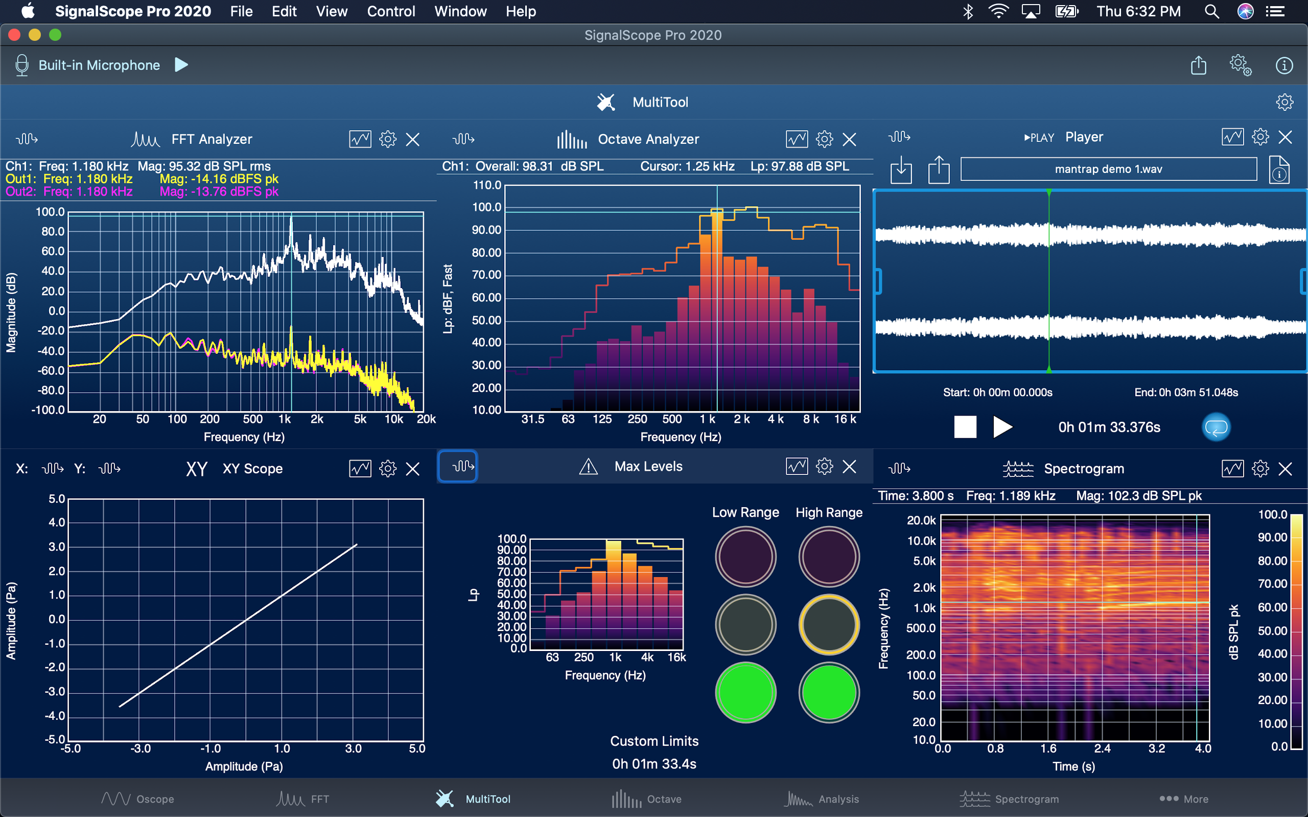 MultiTool Real Time Analysis