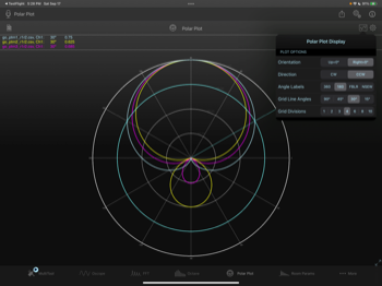 SignalScope Pro 2022 - Screenshots for iPad