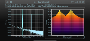 signalscope from faberacoustical signalscope from faberacoustical