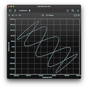 Basic Tool Set License for SignalScope XM v12