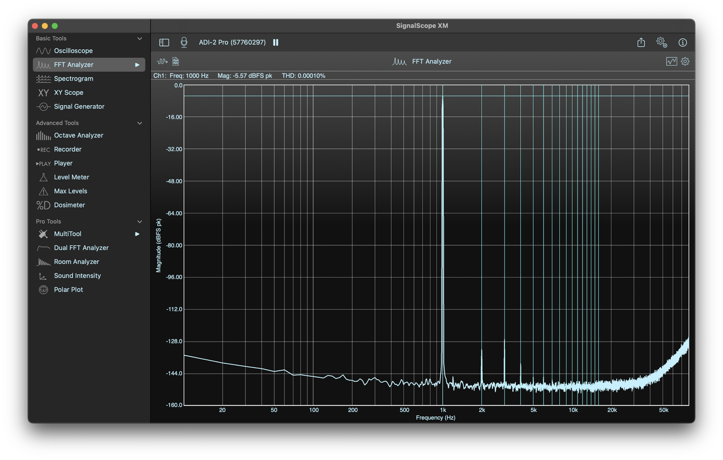 Basic Tool Set License for SignalScope XM v12 - Image 3