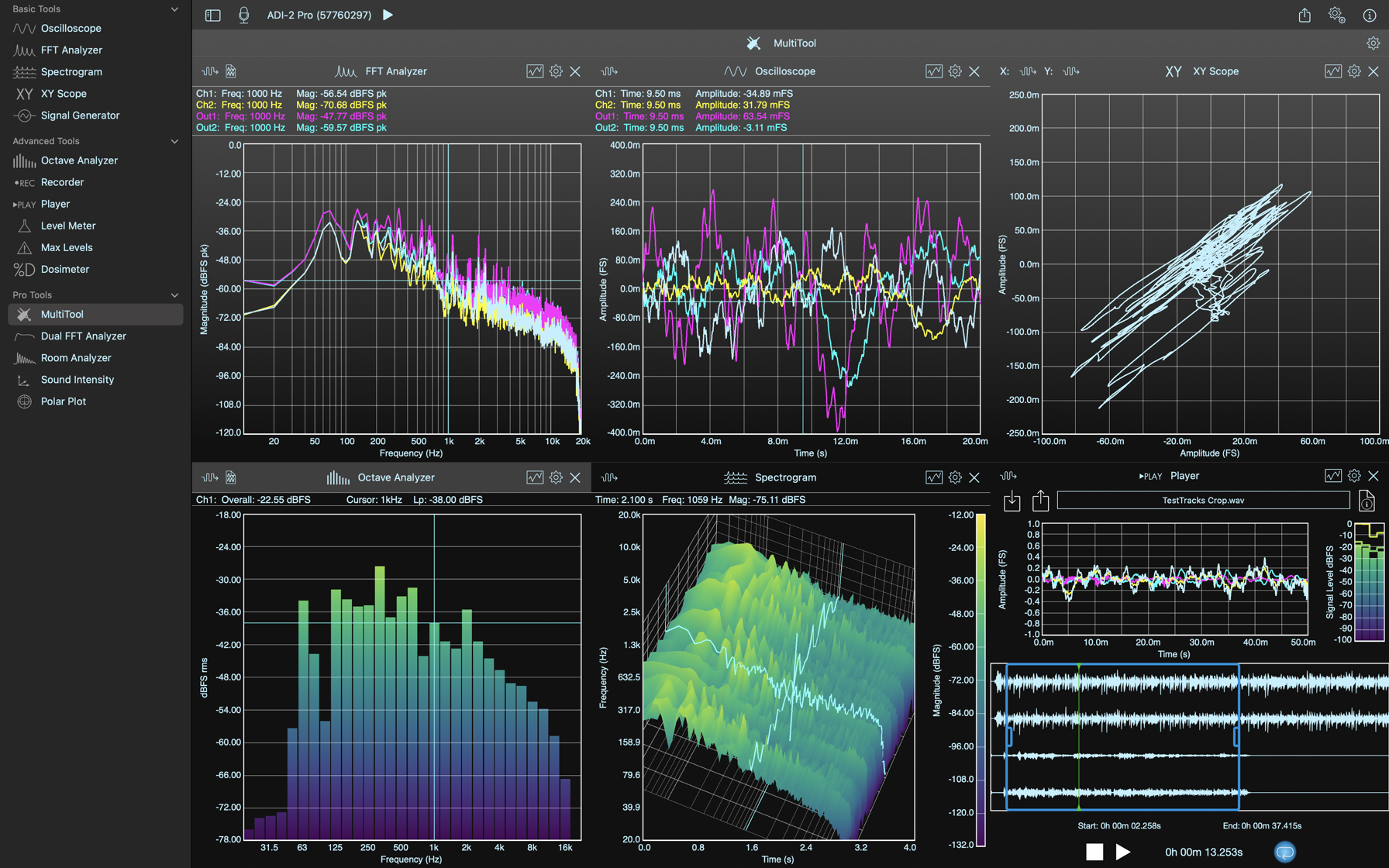Pro Tool Set License for SignalScope XM v12 - Image 1
