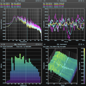 Pro Tool Set License for SignalScope XM v12