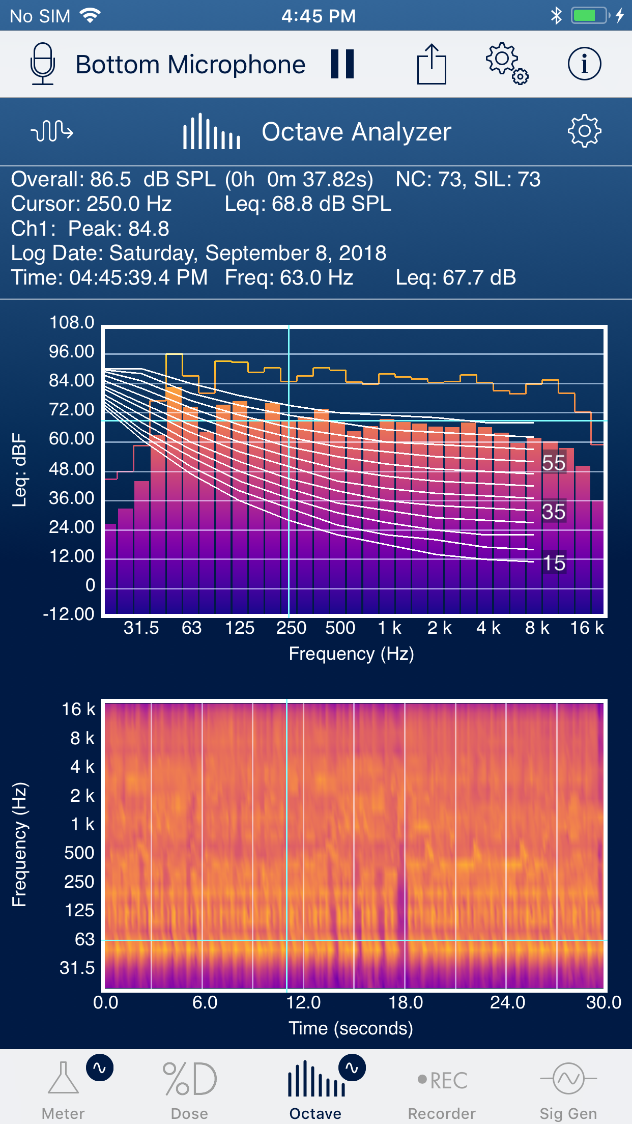 Octave Analyzer