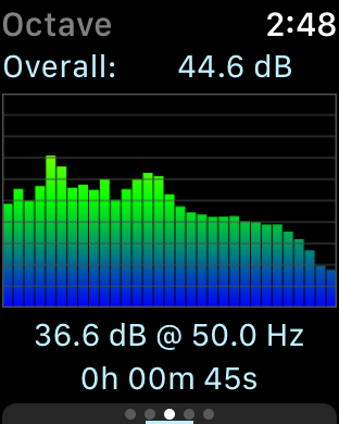 Octave Analyzer