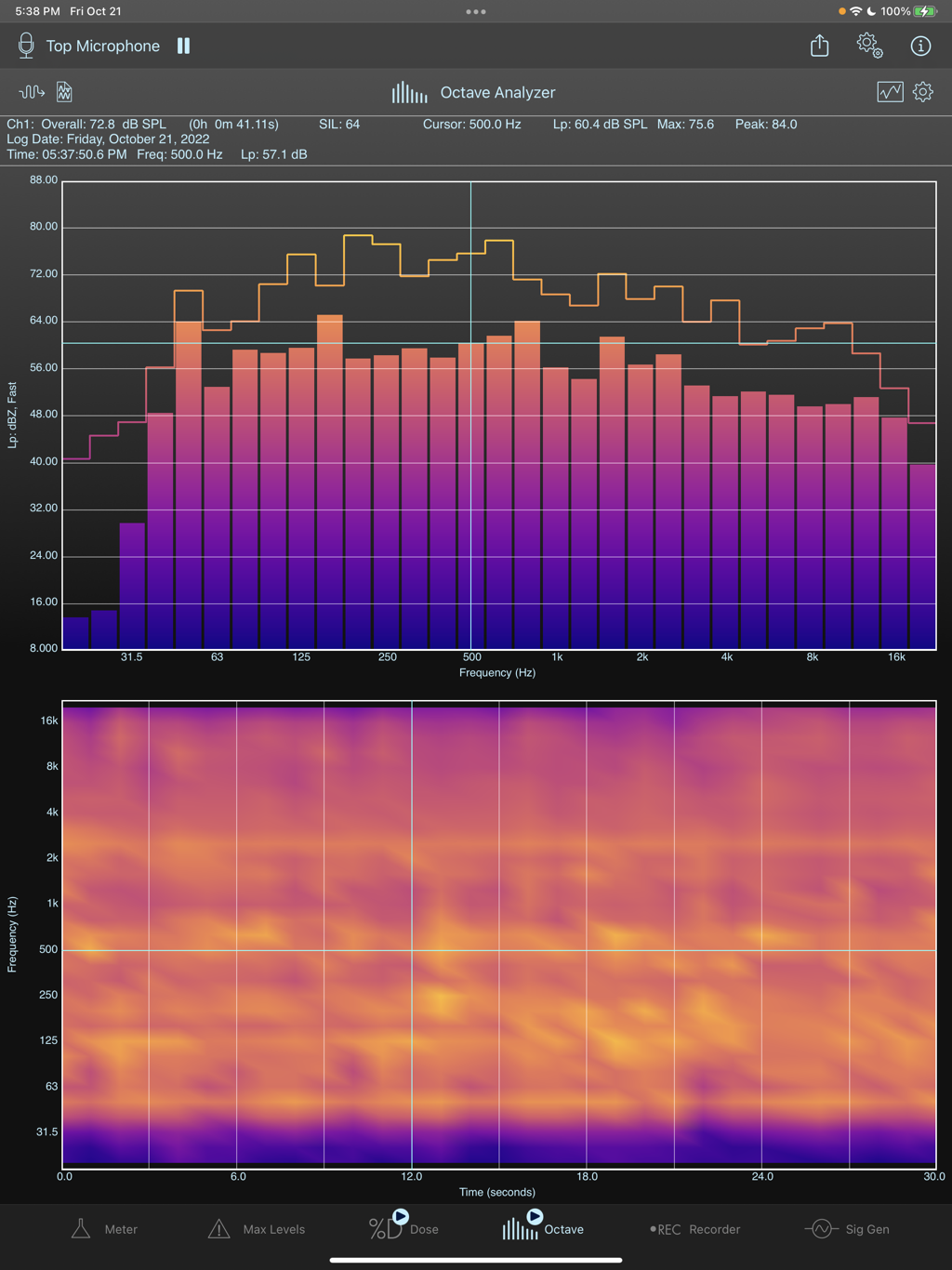 Octave Analyzer