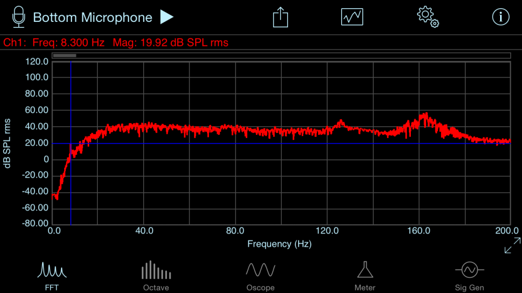 Signalscope SignalScope update supports audio mixing on iOS – Faber Acoustical Blog