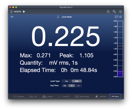 Meter with non-dB voltage levels