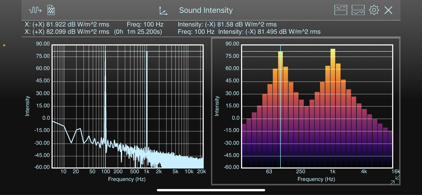 Signalscope SignalScope X 12.0 Now Available with New Tools and Features – Faber ...