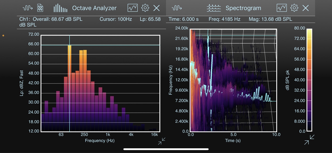 Signalscope SignalScope X 12.0 Now Available with New Tools and Features – Faber ...