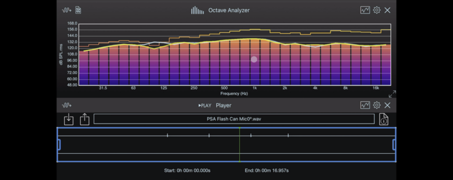 Video Thumbnail Image - How to Analyze Audio Files with SignalScope