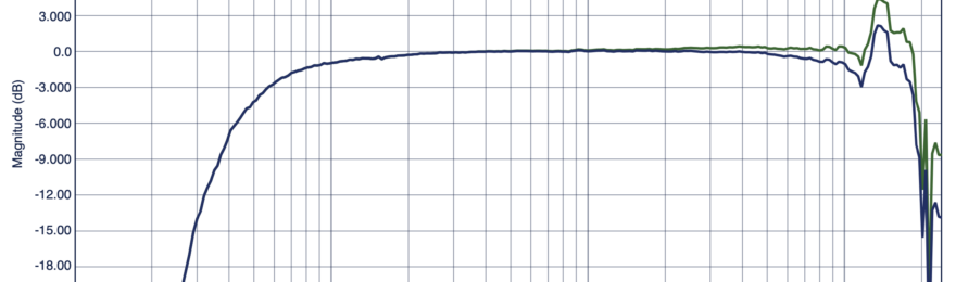 iPhone 18 Pro Frequency Response Graph